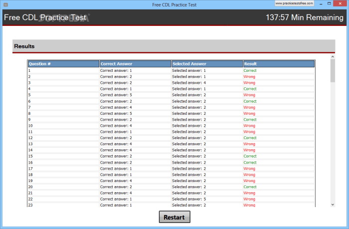 Md cdl general knowledge test